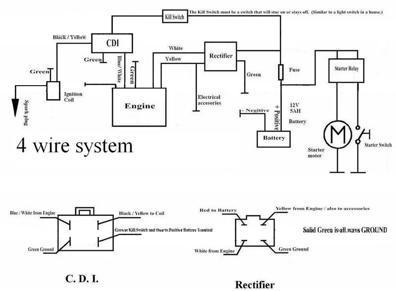 110Cc Pit Bike Wiring Diagram Kick Start Wiring Diagram