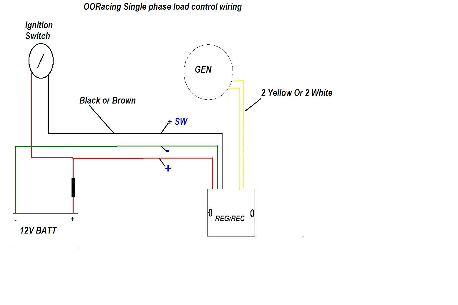 110Cc Pit Bike Wiring Diagram Kick Start Wiring Diagram