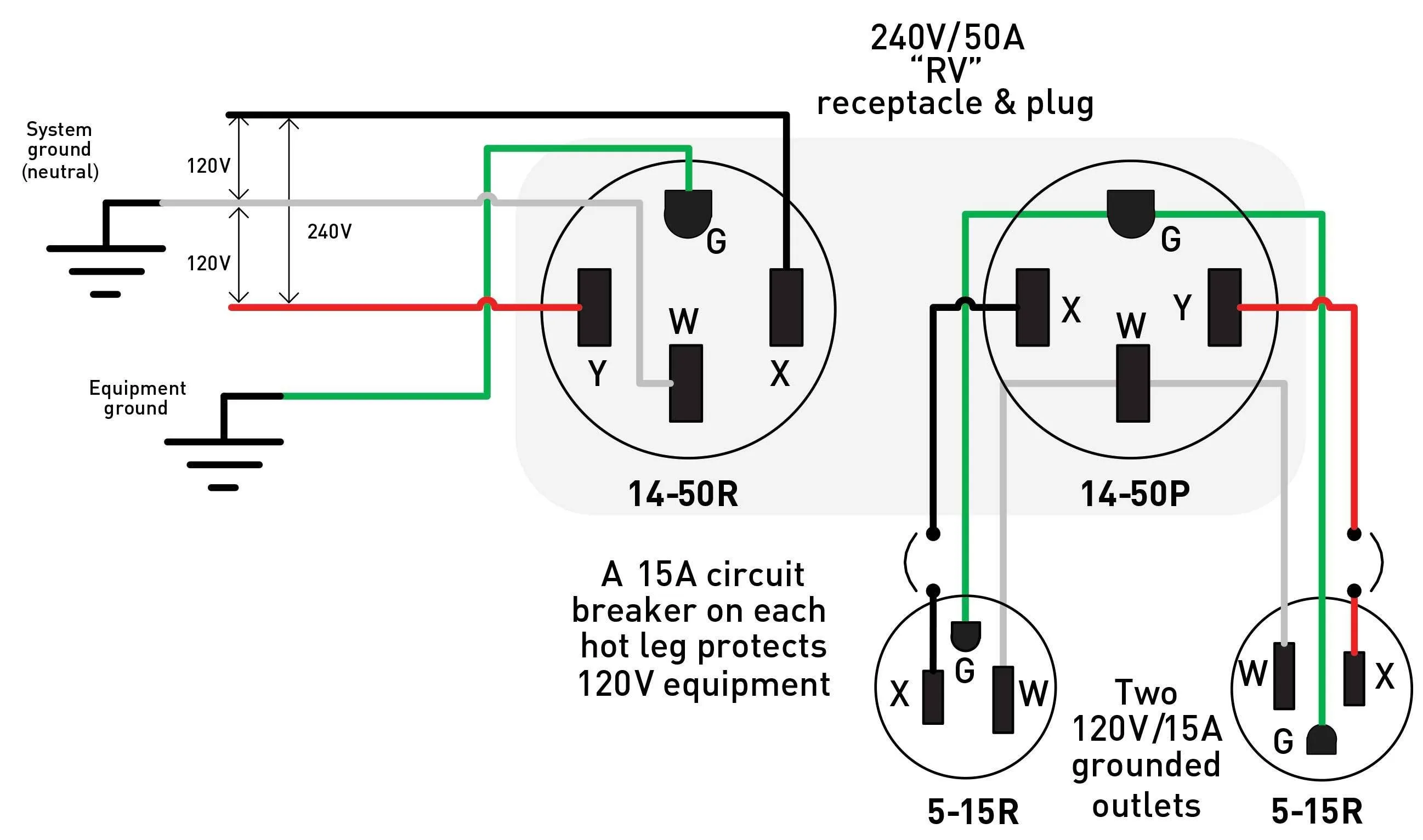110V Male Plug Wiring Diagram