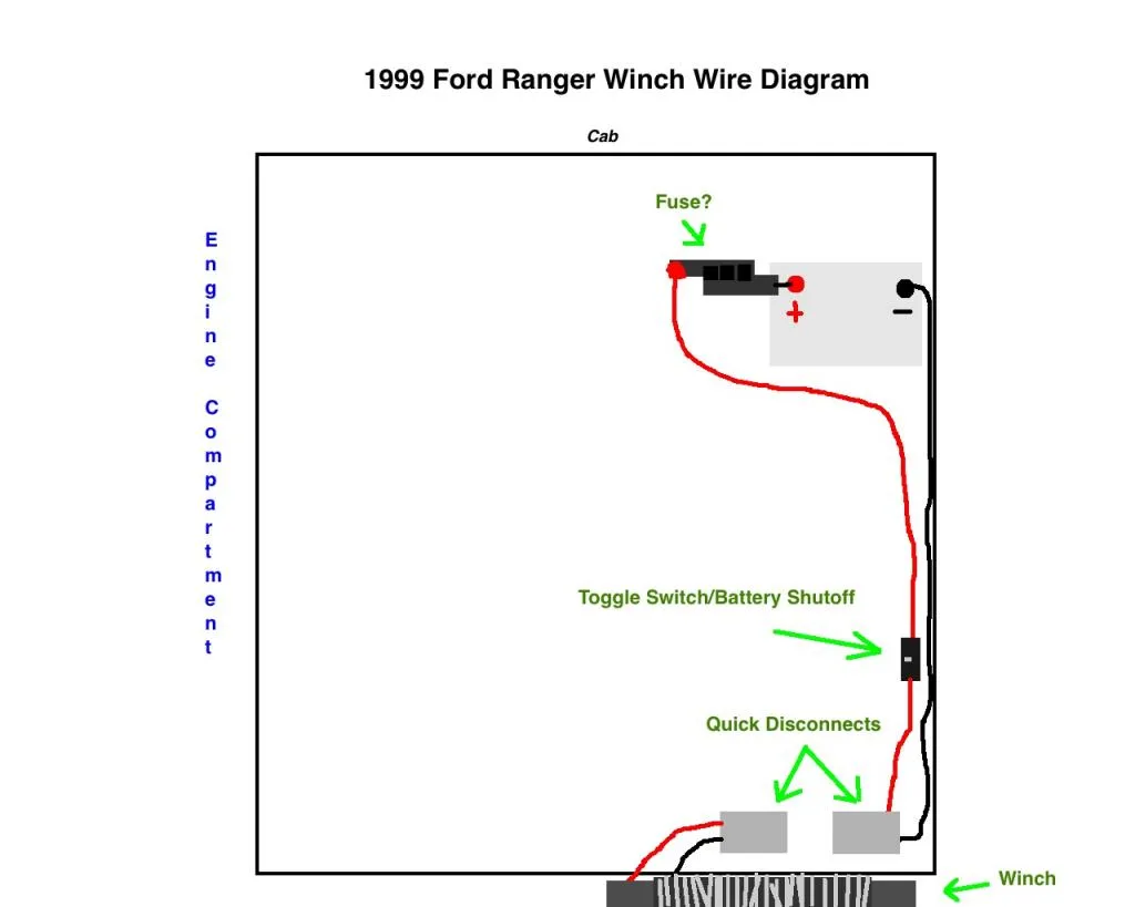 110V Plug Wiring Diagram Collection