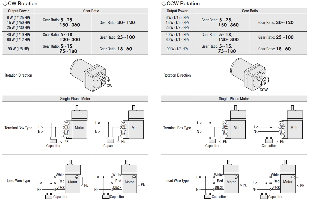 115 230 Volt Motor Wiring Diagram Wiring Diagram