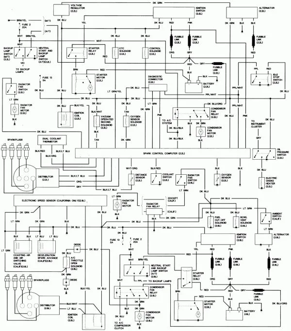 12 1986 Lincoln Town Car Wiring Diagram