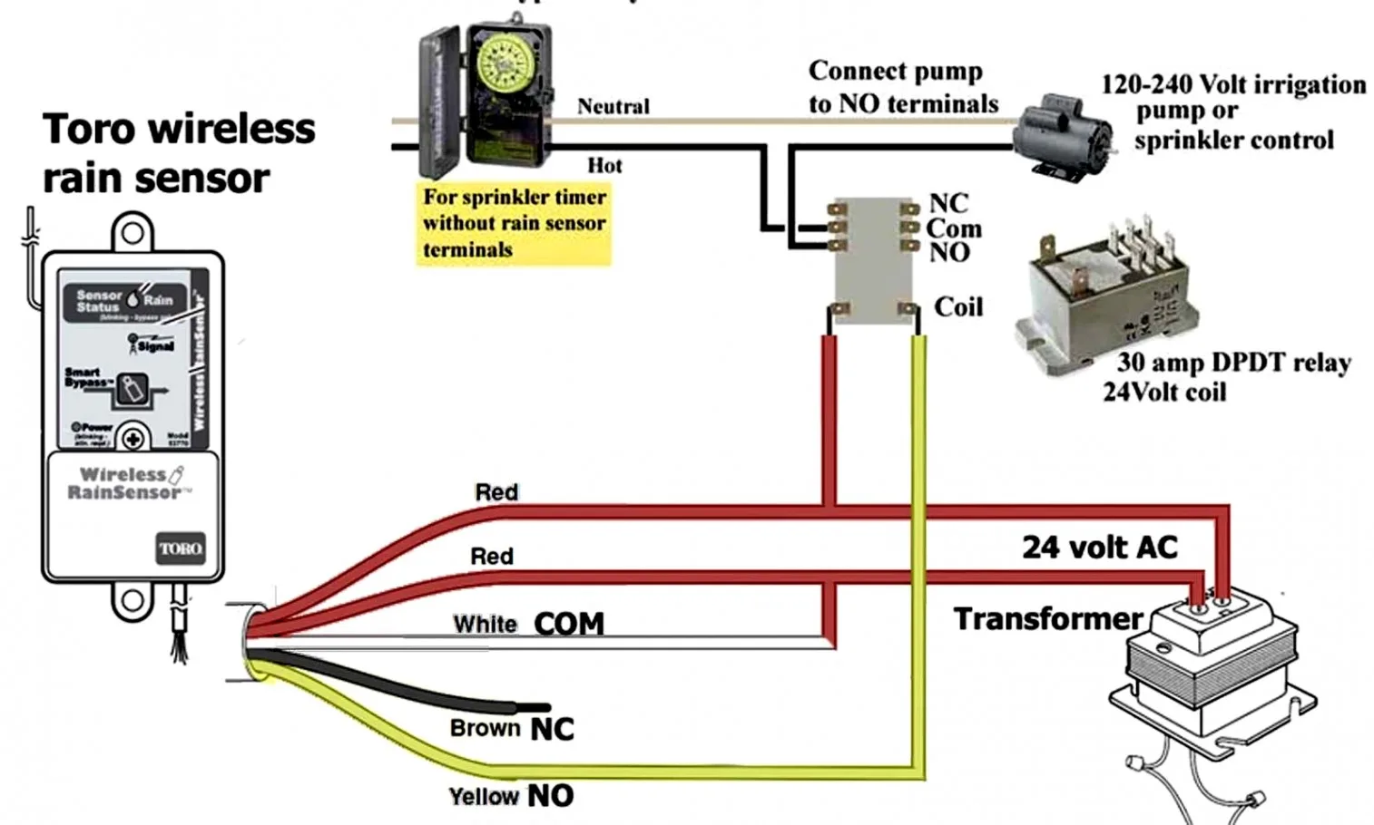12 24 Volt Wiring Diagrams