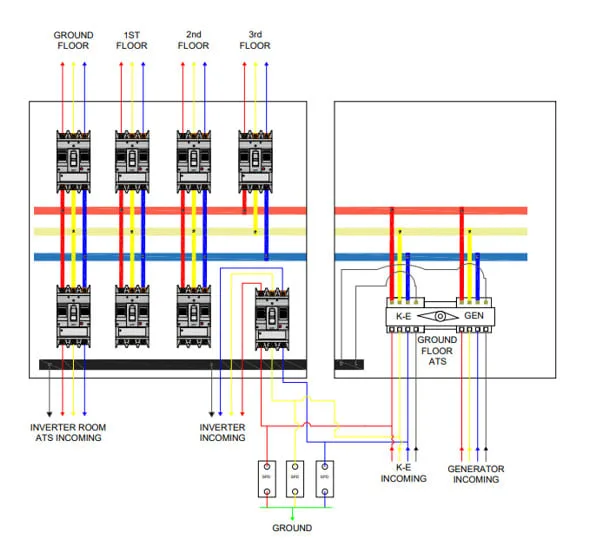 12 Best Freelance Electrical Wiring Experts For Hire In June 2025