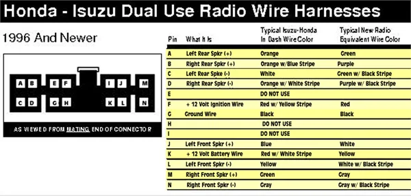12 Isuzu Nqr Radio Wiring Diagram Isuzu Npr Wiring Diagram Wiring Diagram