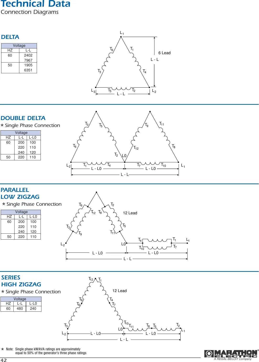 12 Lead Generator Delta Wiring Diagrams