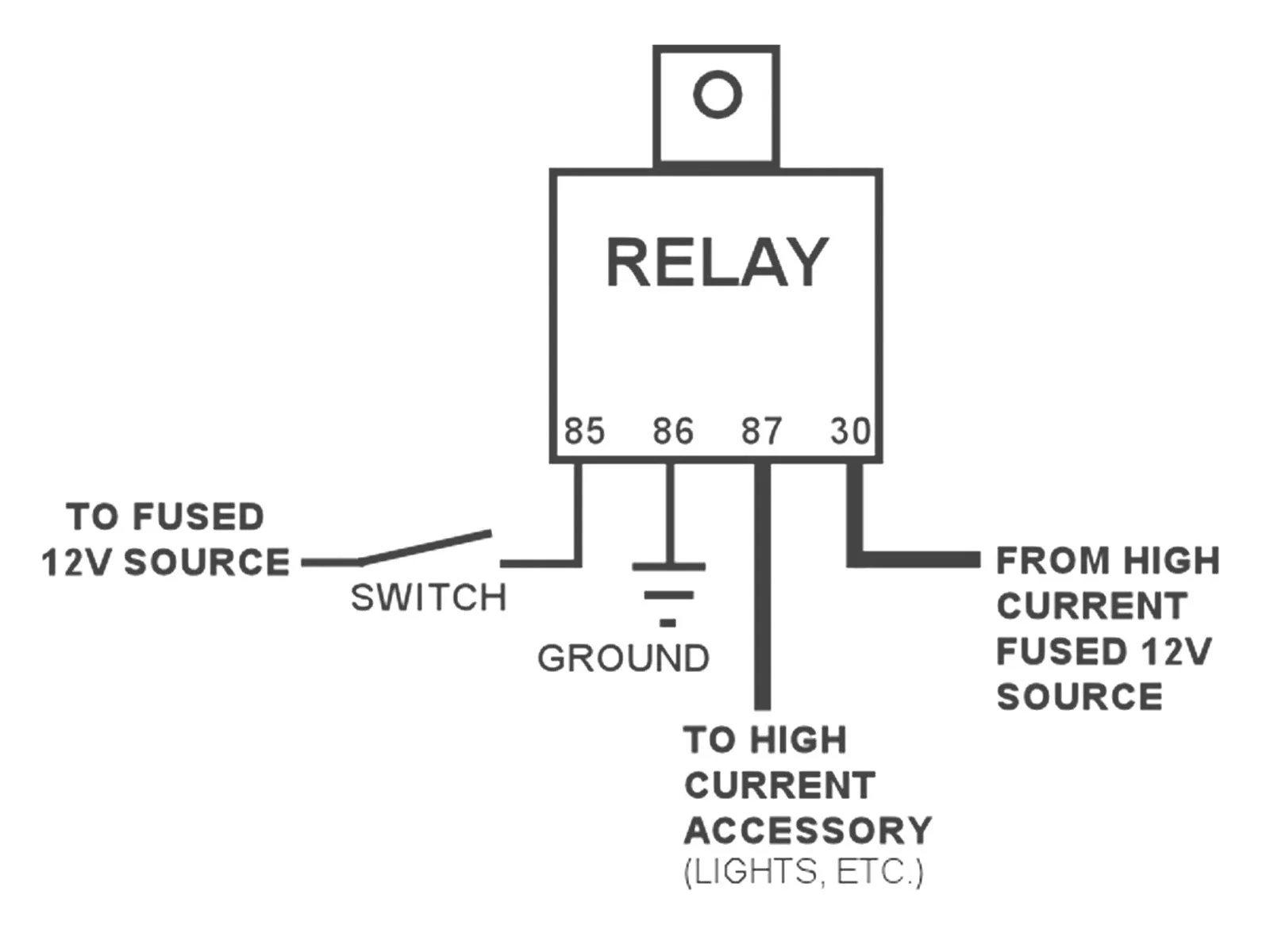 12 Volt 6 Pin Relay Diagram