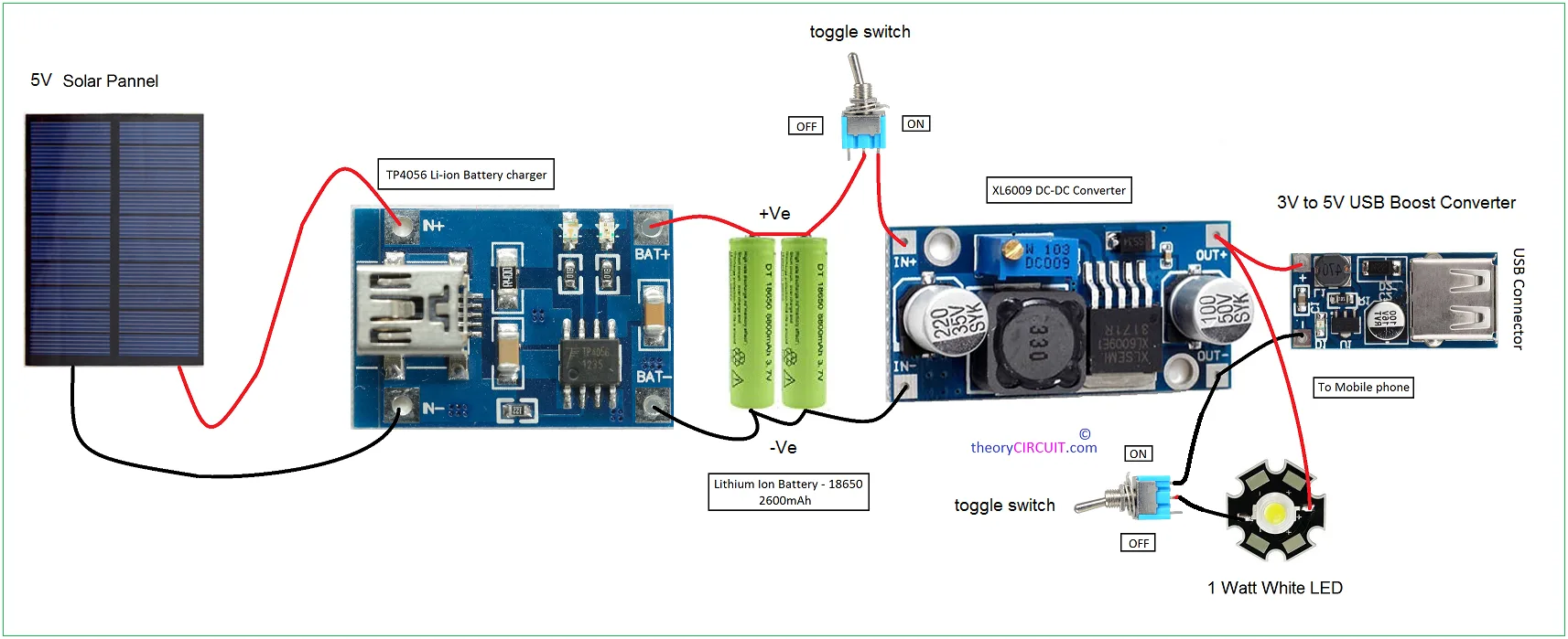 12 Volt Battery Bank Diagram