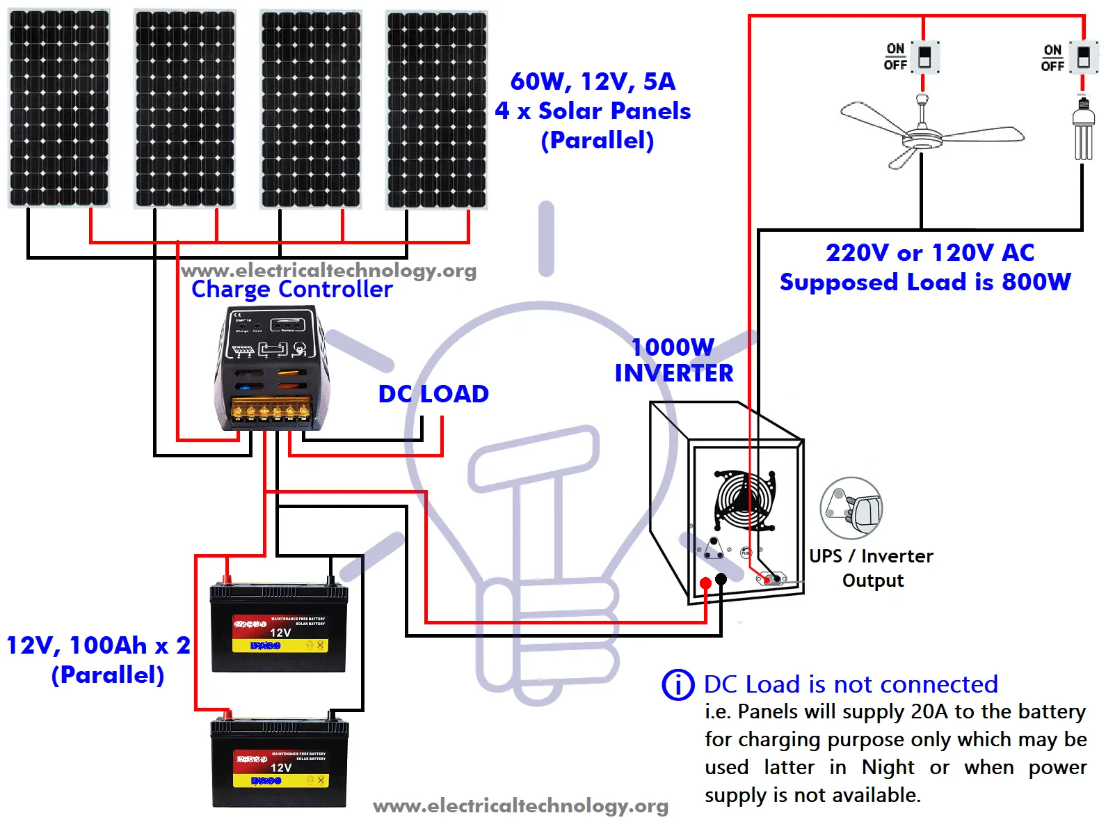 12 Volt Solar Panel Wiring Diagram Pdf
