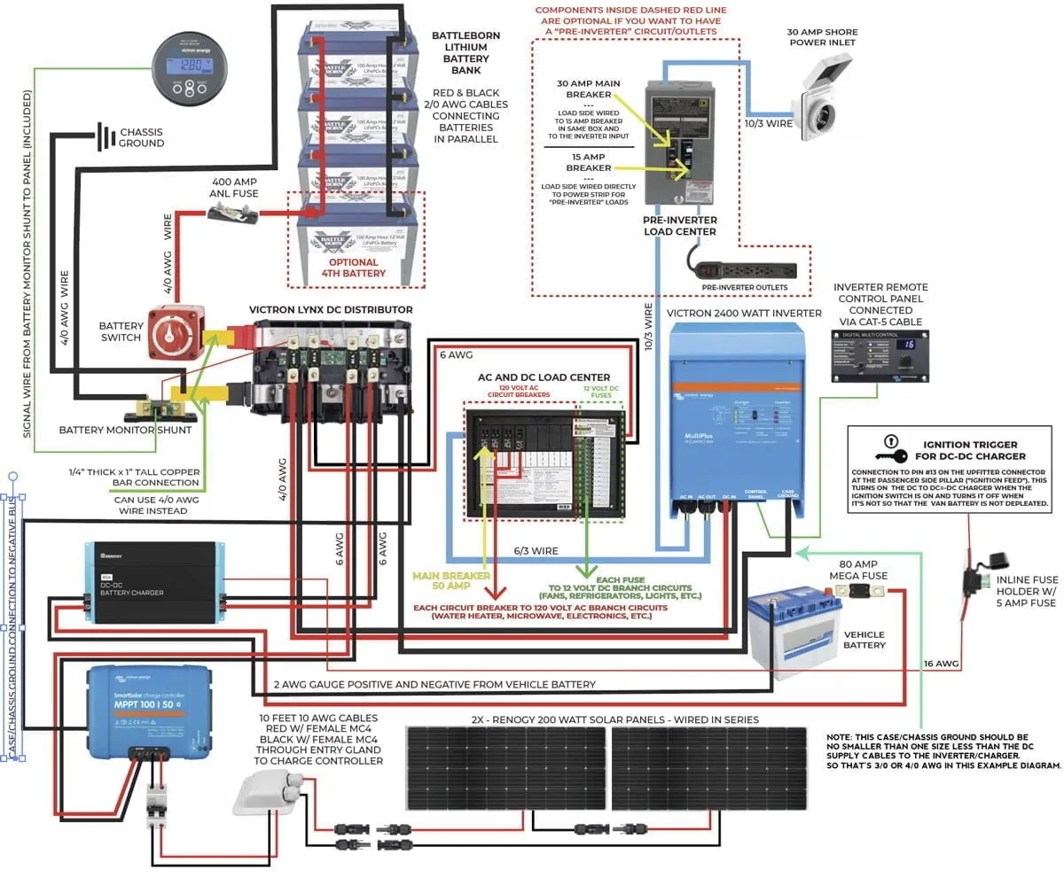 12 Volt Wiring Diagram For Camper Wiring Diagram