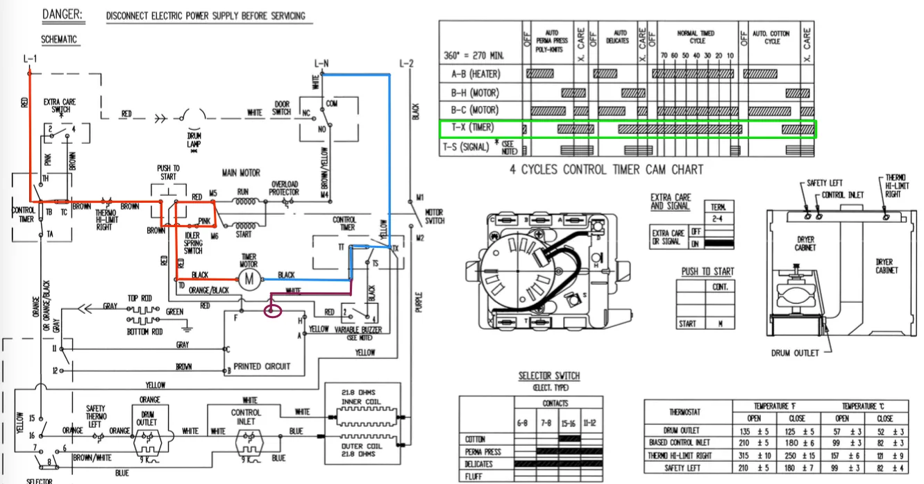 12 Wiring Diagram Ge Dryer Archiekailee