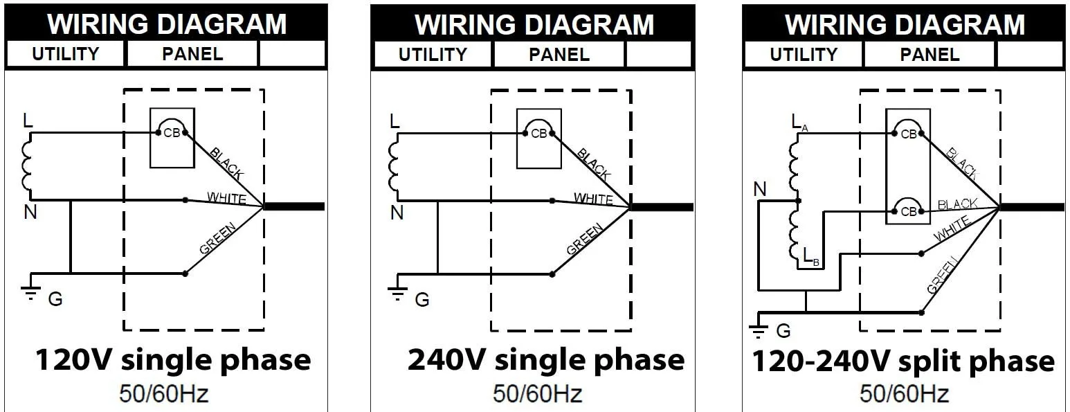 120 240 Single Phase Wiring Diagram