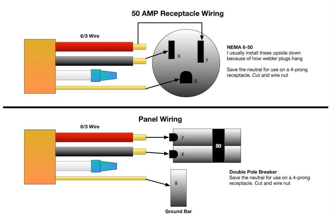 120 Volt Rv Plug Wiring Diagrams