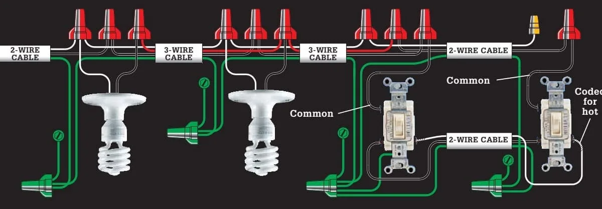 120V Light Switch Electrical Wiring Diagrams