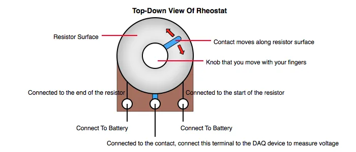 120V Rheostat Wiring Diagram