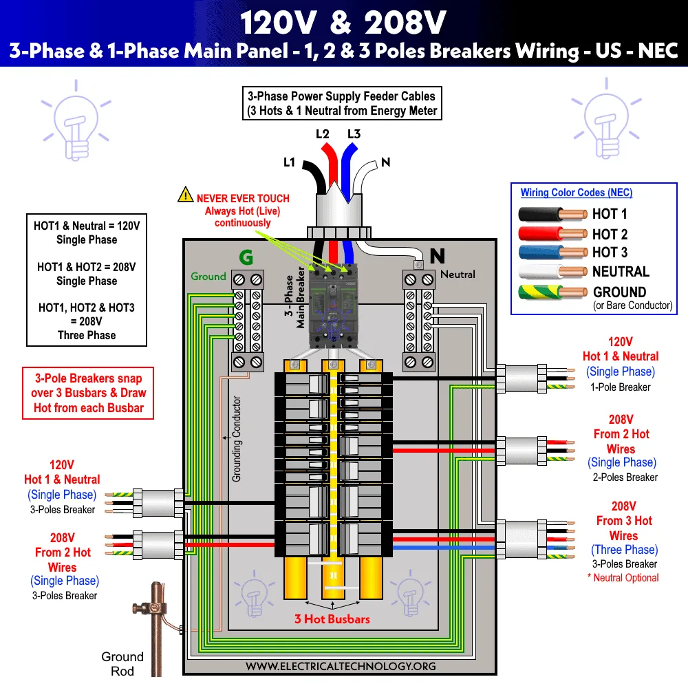120V Wiring Diagrams Lighting