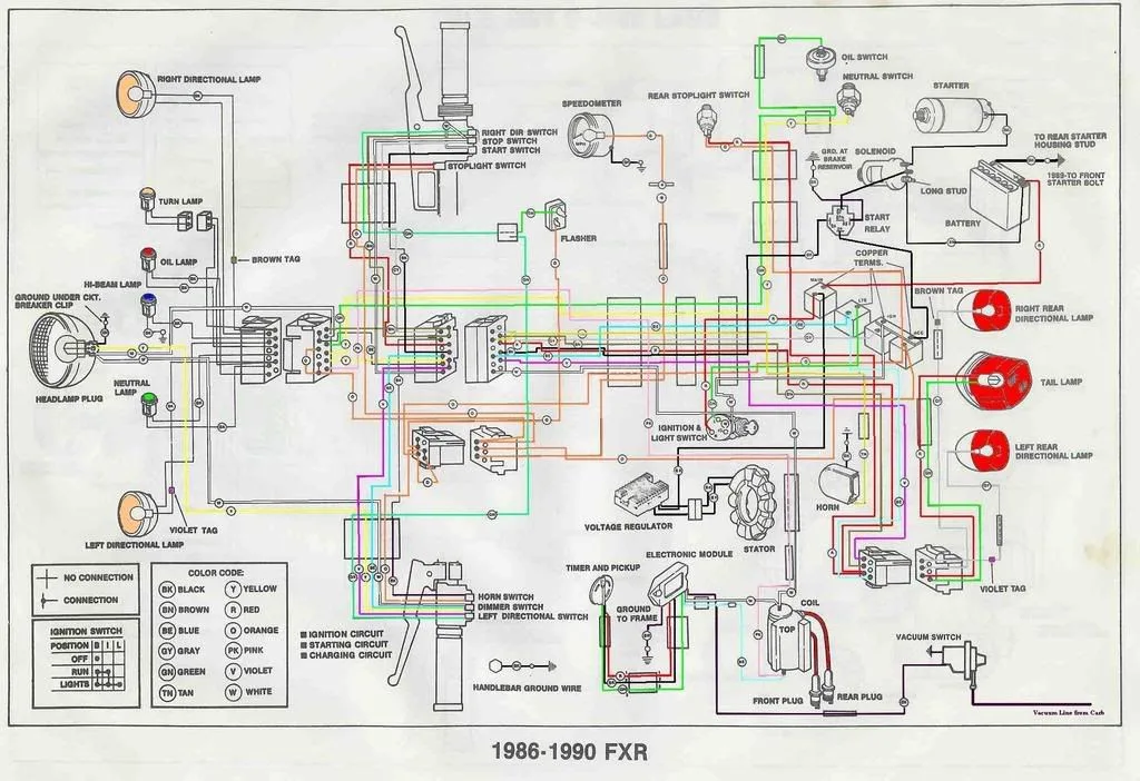 125Cc Mini Chopper Wiring Diagram
