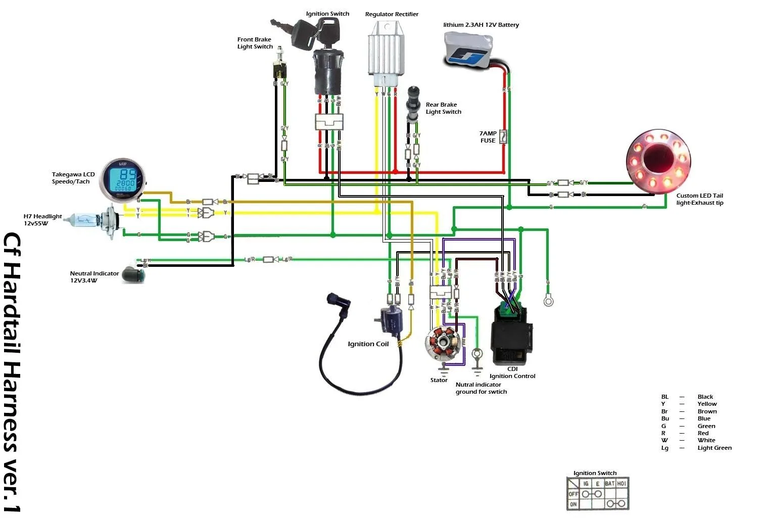 125Cc Wiring Diagrams