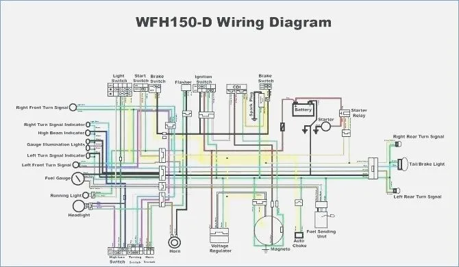 125Cc Wiring Diagrams