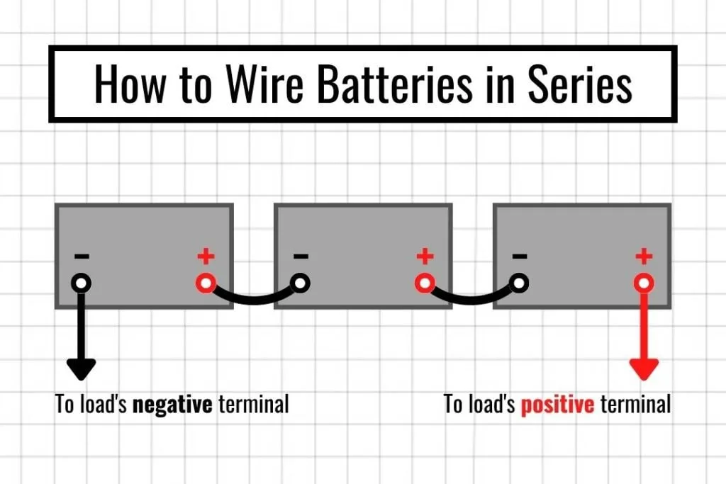 12V Battery Bank Wiring Diagram