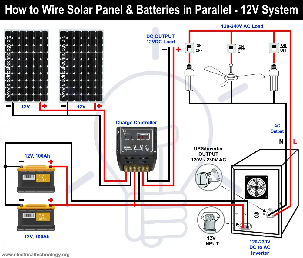 12V Battery Bank Wiring Diagram Database