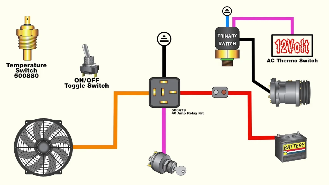 12V Cooling Fan Relay Wiring Diagram