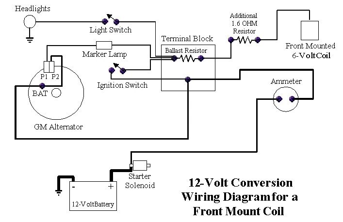12V Ford 8N 12 Volt Conversion Wiring Diagram Sale