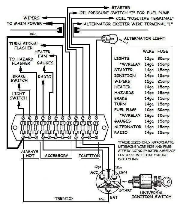 12V Fuse Box Wiring Diagram Loomied