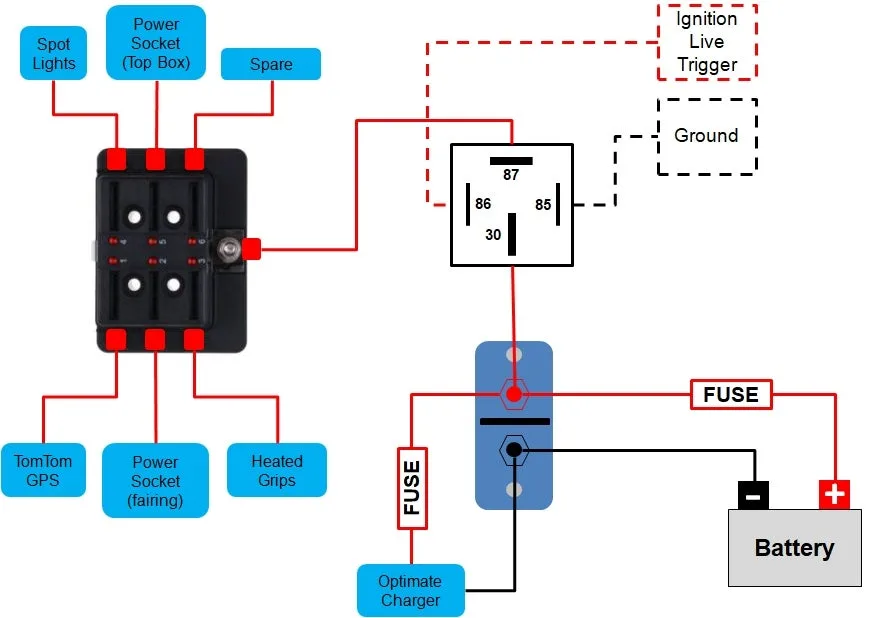 12V Fuse Box Wiring Diagram Loomied