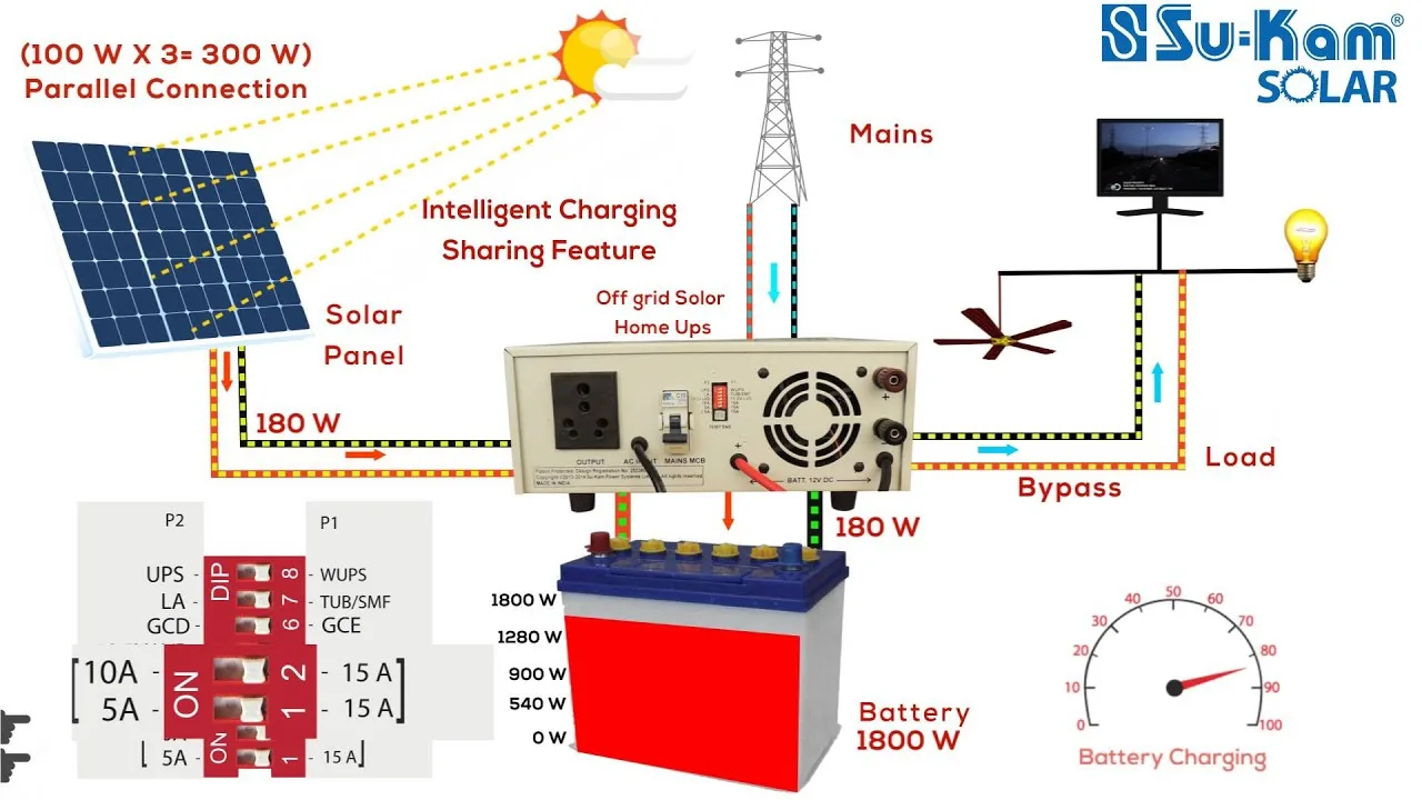 12V Inverter Battery Wiring Diagram