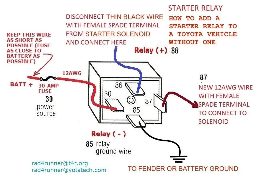 12V Starter Relay Wiring Diagram
