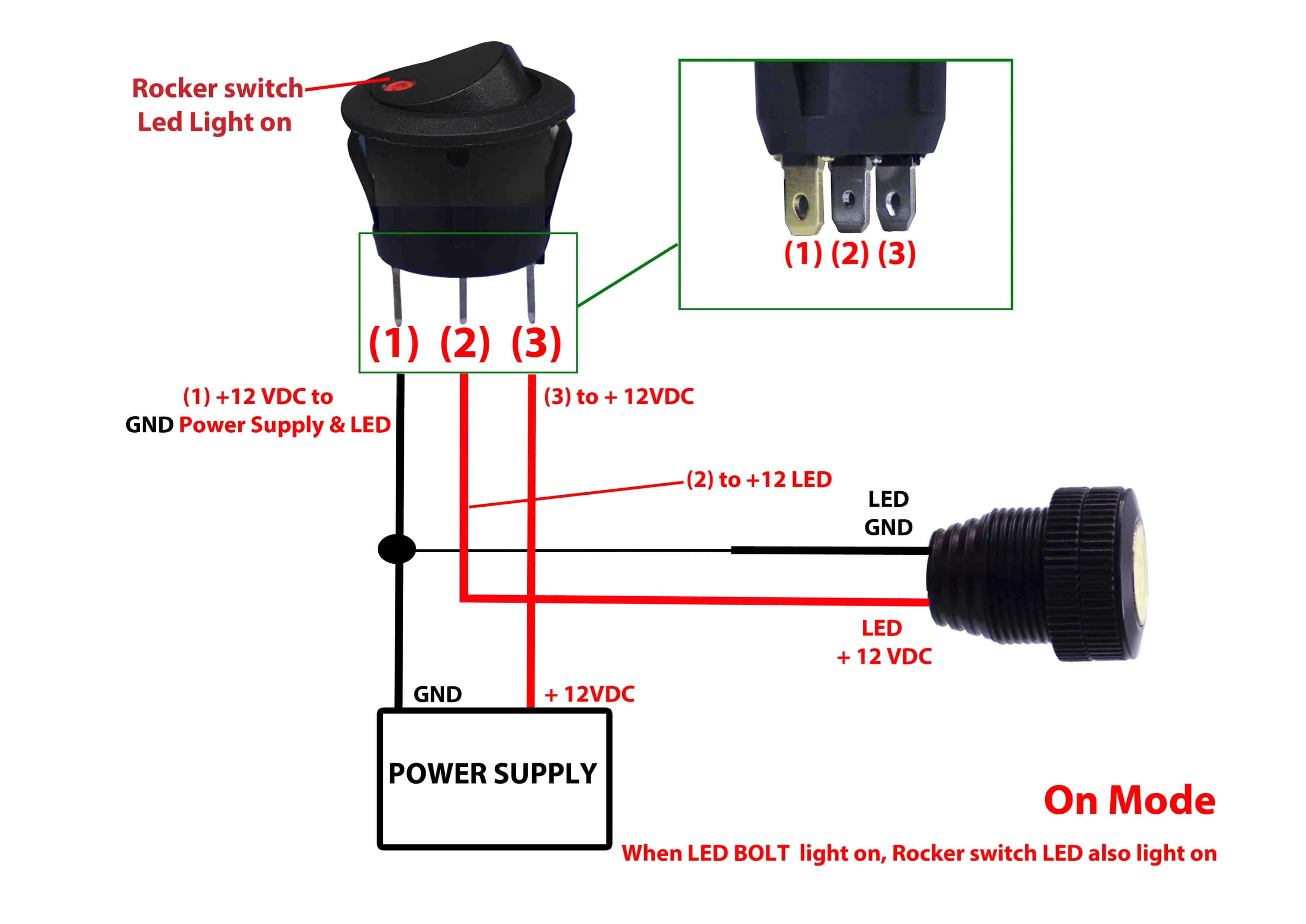 12V Switch Wiring Guide
