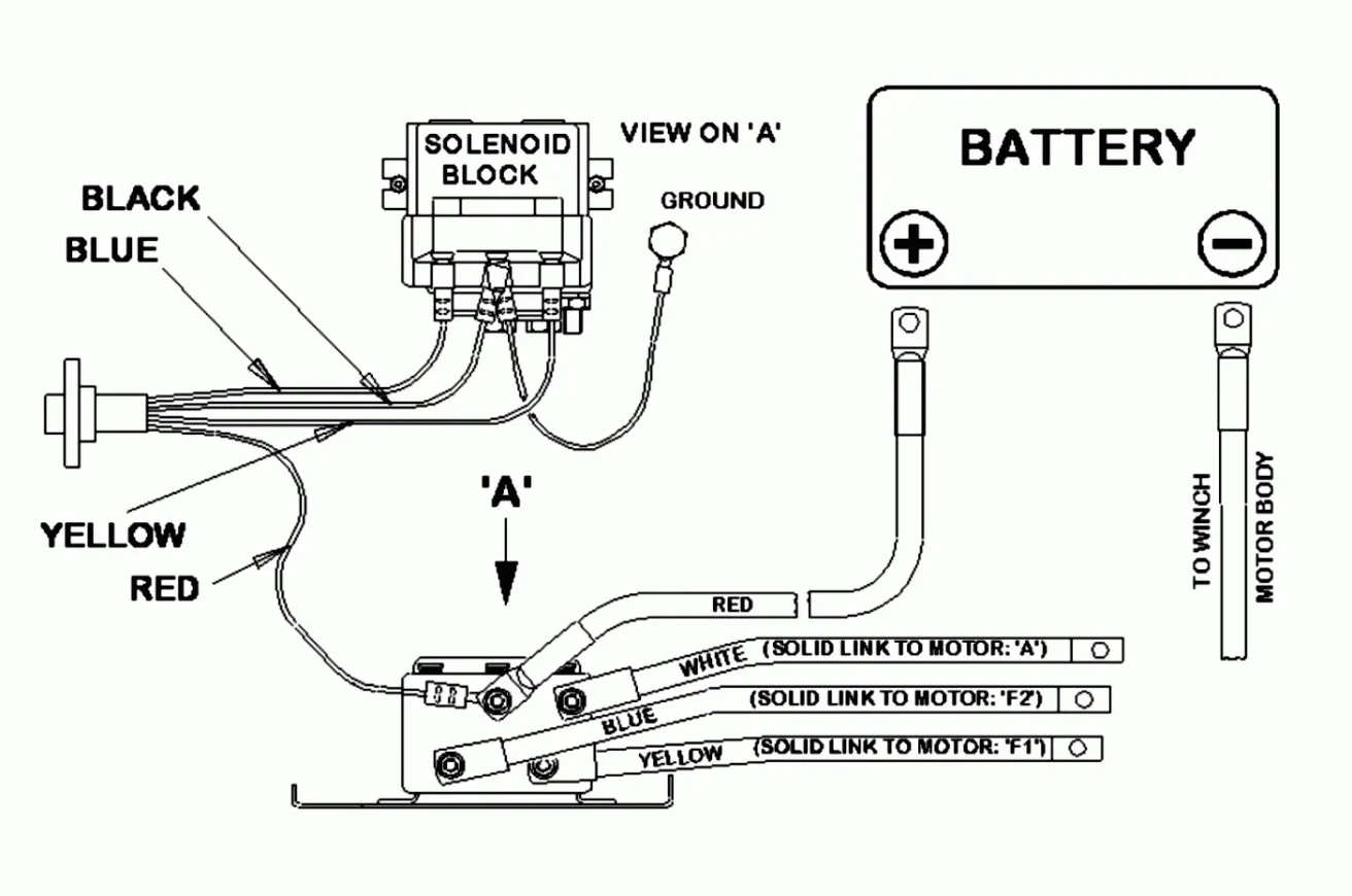 12V Winch Solenoid Wiring Diagram Wiring Diagram And Schematic
