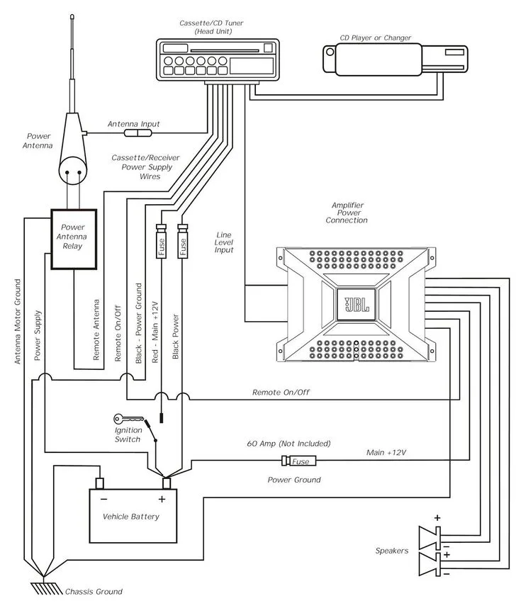 13 Pioneer Fh X700Bt Wiring Diagram Colorado Alarmas Para Autos Electricidad Y Electronica