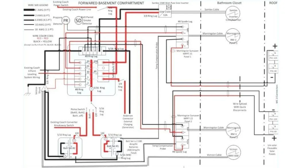 13 Wiring Fleetwood Rv Electrical Schematic Check Right Now