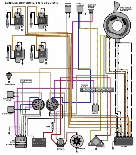 135 Evinrude Power Pack Wiring Car Wiring Diagram