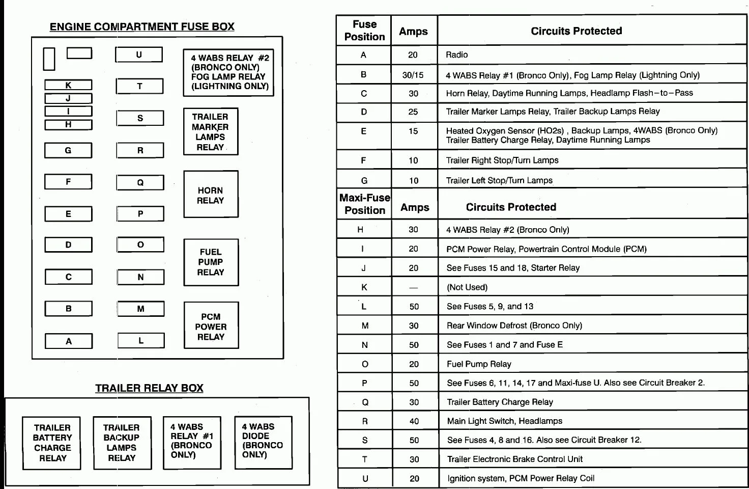 14 Fusion Fuse Box Diagram