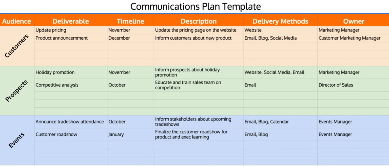 15 Free Communication Plan Templates Excel Word Clickup