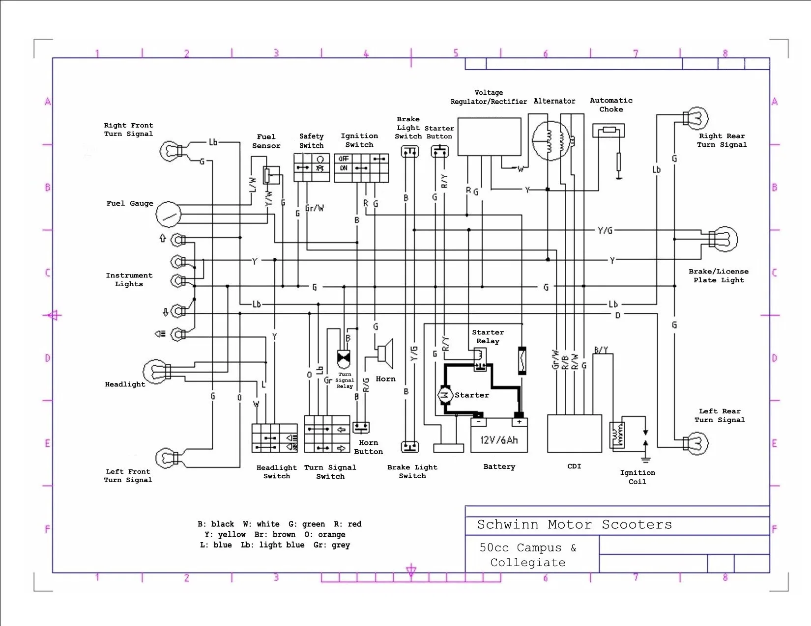 150Cc Chinese Scooter Wiring Diagram Wiring Diagram