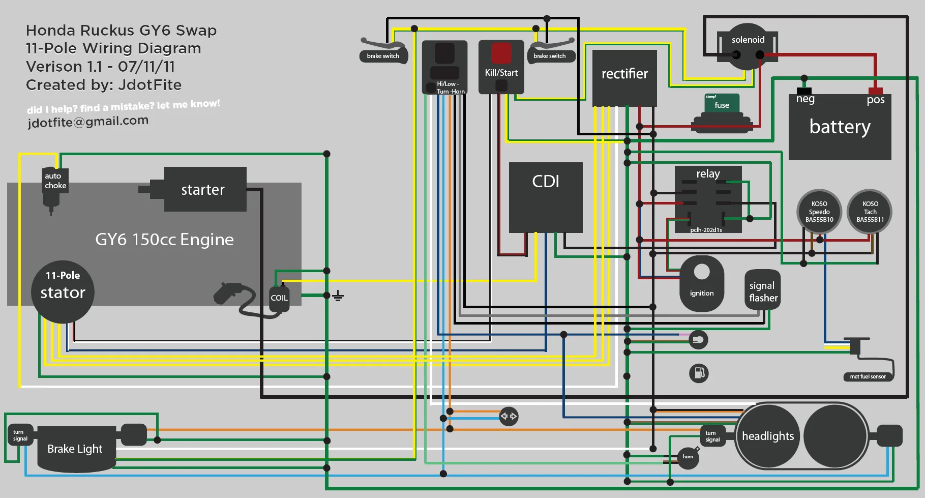 150Cc Gy6 Wiring Diagram Within Webtor Me And Katherinemarie Best Of Electrical Diagram
