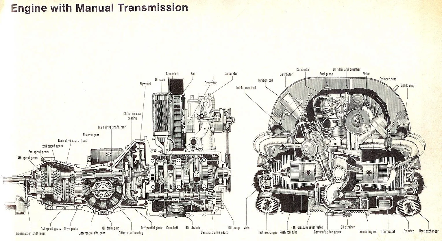 1600Cc Vw Engine Diagram 1975
