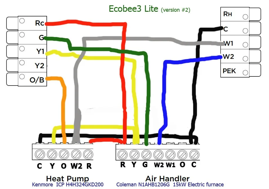 19 Ruud Heat Pump Wiring Diagram Wiring Diagram For Ruud Heat Pump Ruud Heat Pump Wiring