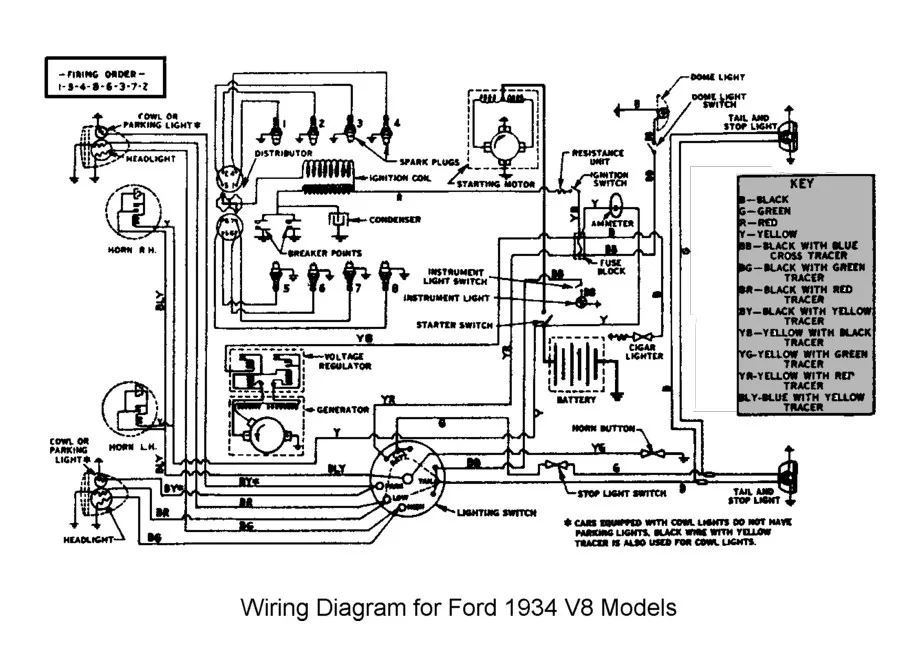 1937 Ford Ignition Wiring Diagram