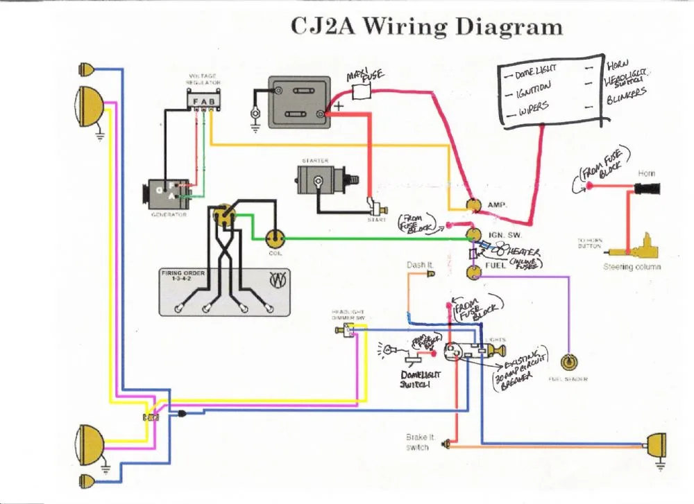 1946 Cj2A Wiring Diagram