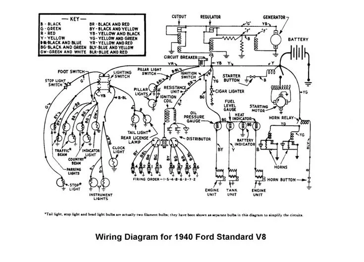 1947 Ford Super Deluxe Wiring Diagram