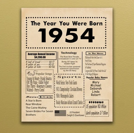 1954 Birthday Poster Back In 1954 Birthday Gift Digital Etsy