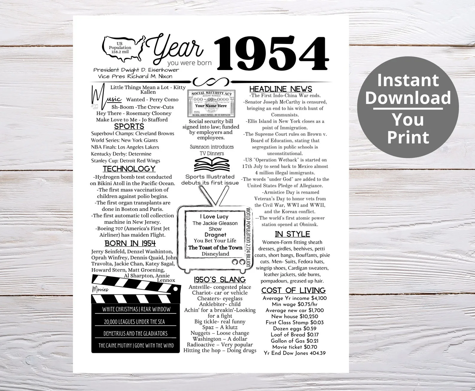 1954 Printable Year You Were Born Remember The Year When Last Minute Gift Birthday Party