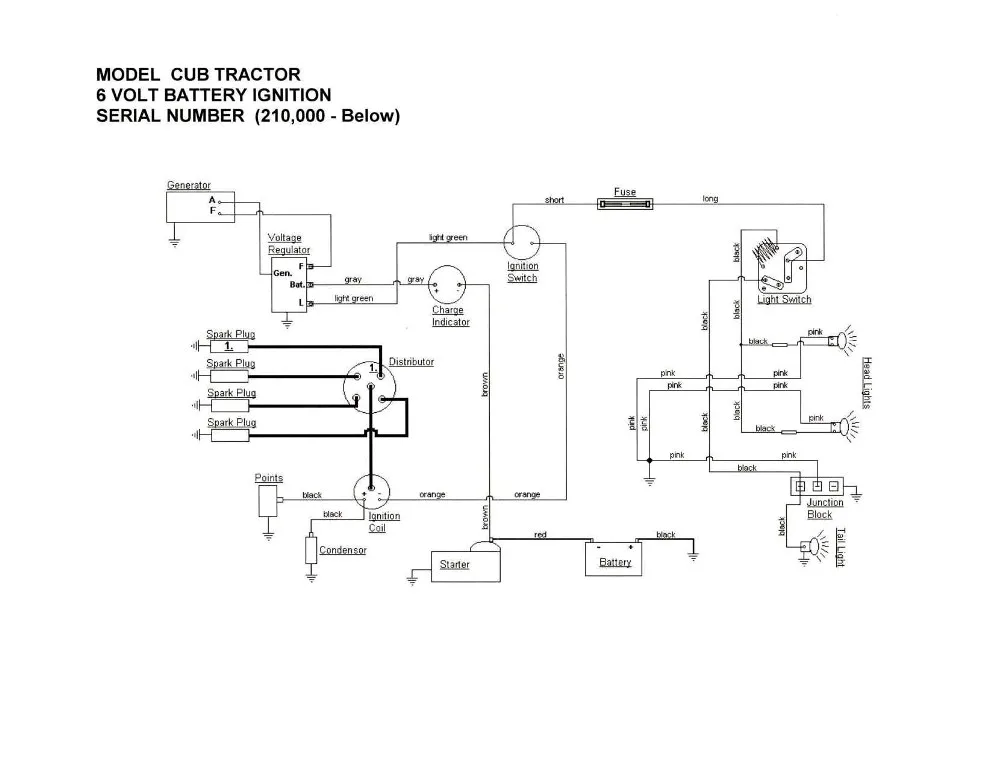 1955 6 Volt Ignition Wiring Diagram Organicica