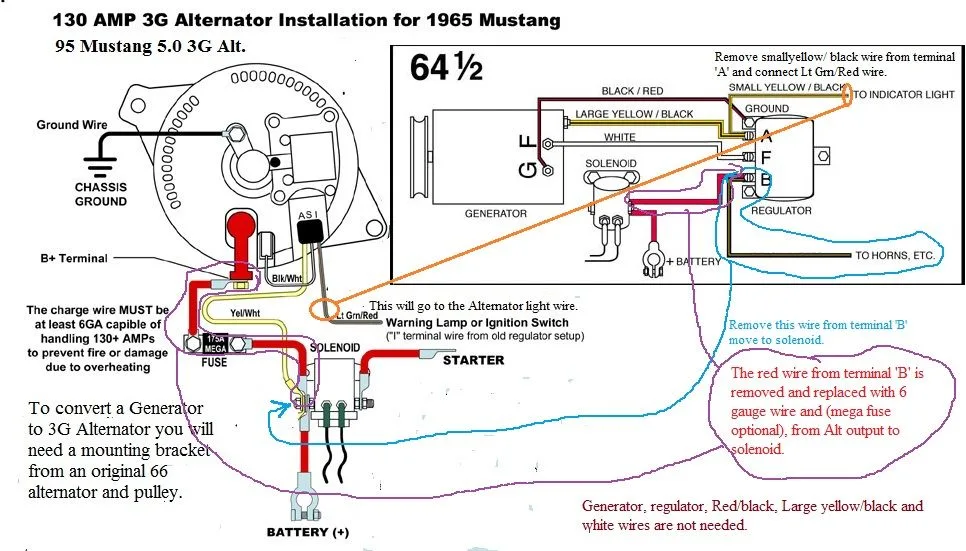 1955 Thunderbird Turn Signal Wiring Diagram