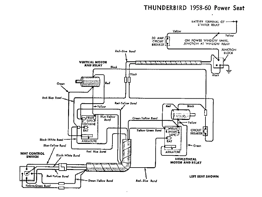 1955 Thunderbird Wiring Diagram